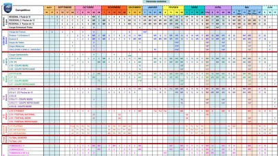 District 2017-2018 – Les principales dates à retenir